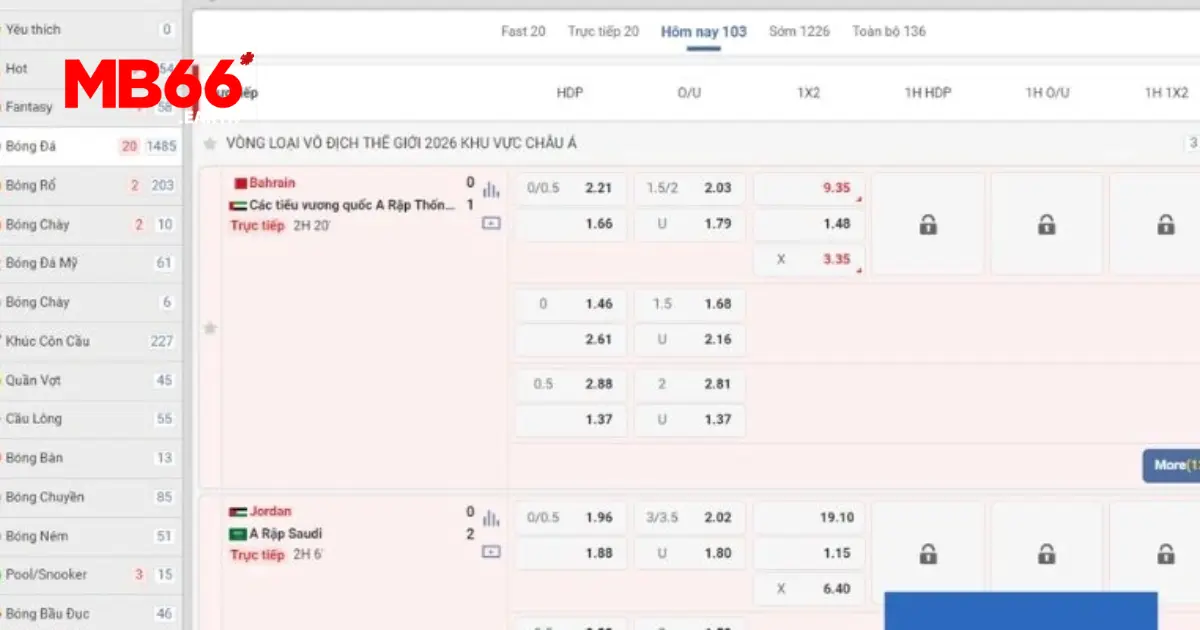 United Gaming - Cổng Game Đẳng Cấp Với Hệ Thống Hiện Đại 3 Các loại hình cá cược tại United Gaming